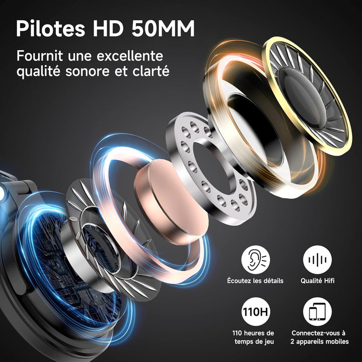 Oneodio Kabellos & Verdrahtet Bass Stereo Ohr-Kopfhörer Hi-Fi Klang Bluetooth Faltbare,30 Stunden Sp