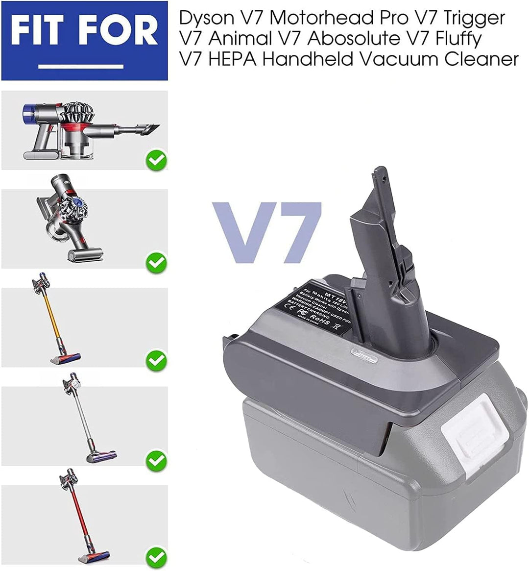 URUN für Dyson V7 Akku Adapter, MT18V7 Konvertiert für Makita 18V Lithium Akku auf für Dyson V7 Anim