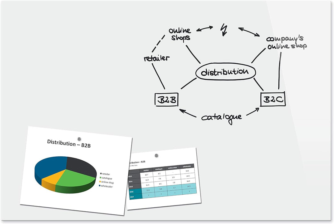Be!Board B1300 Grosse Glas-Magnettafel / Whiteboard rein-weiss, 90 x 60 cm super weiss 90 x 60 cm, s