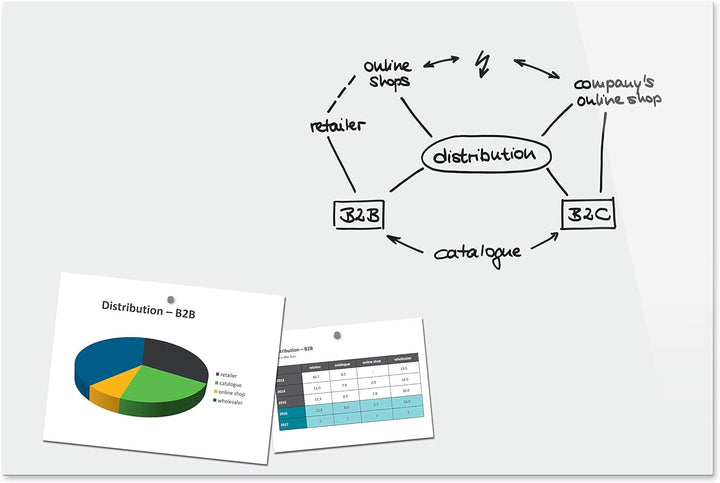 Be!Board B1300 Grosse Glas-Magnettafel / Whiteboard rein-weiss, 90 x 60 cm super weiss 90 x 60 cm, s