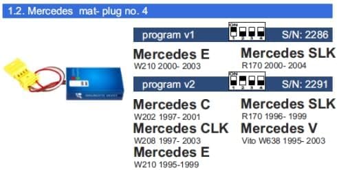 TBVPARTS Emulator Sensor Belegung Sitzmatte SRS Copilot-Simulator Bypass-Simulator für W202 1997-200