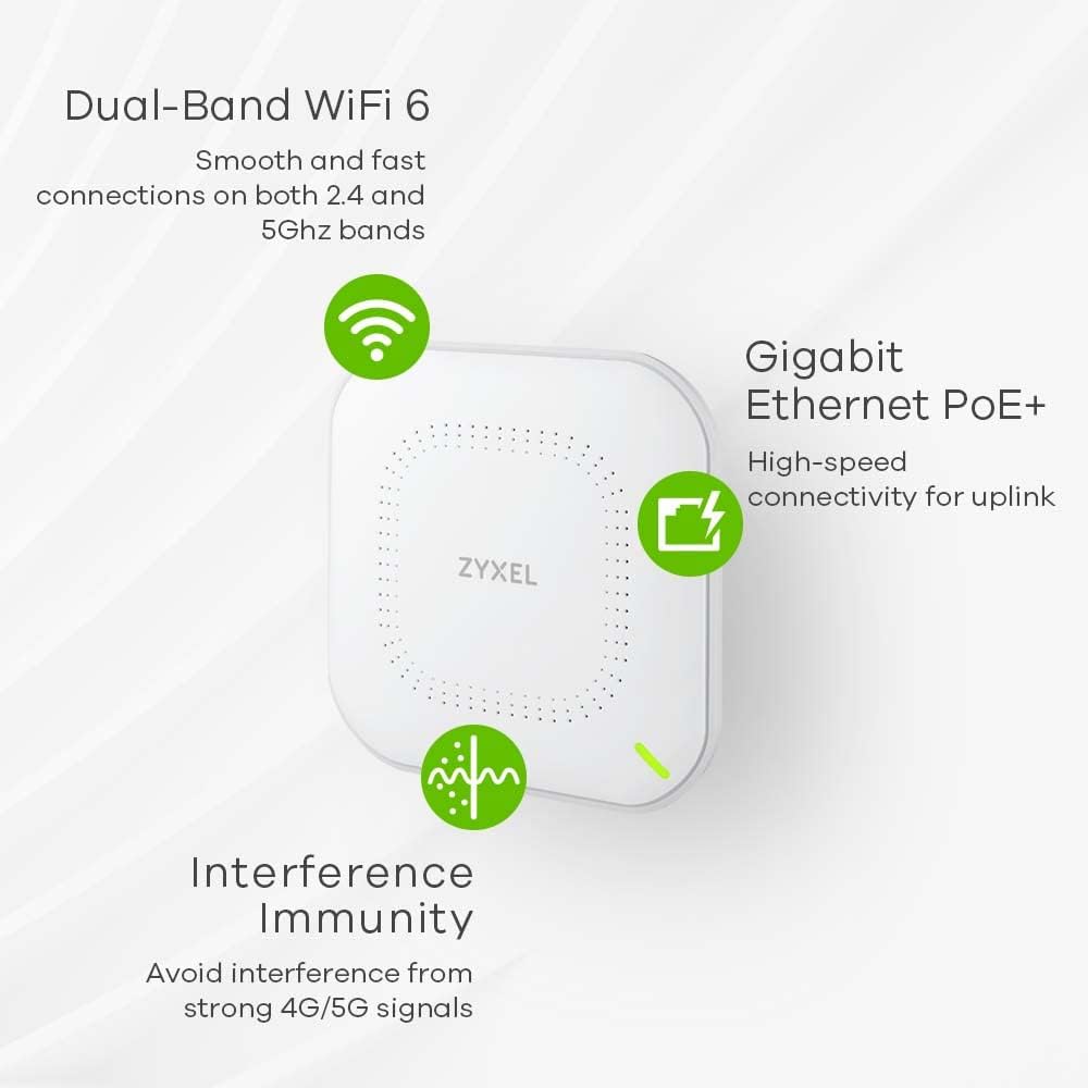 Zyxel Cloud WiFi6 AX1800 Wireless Access Point (802.11ax Dual Band), 1,77 Gbit/s, Verwaltbar über Ne