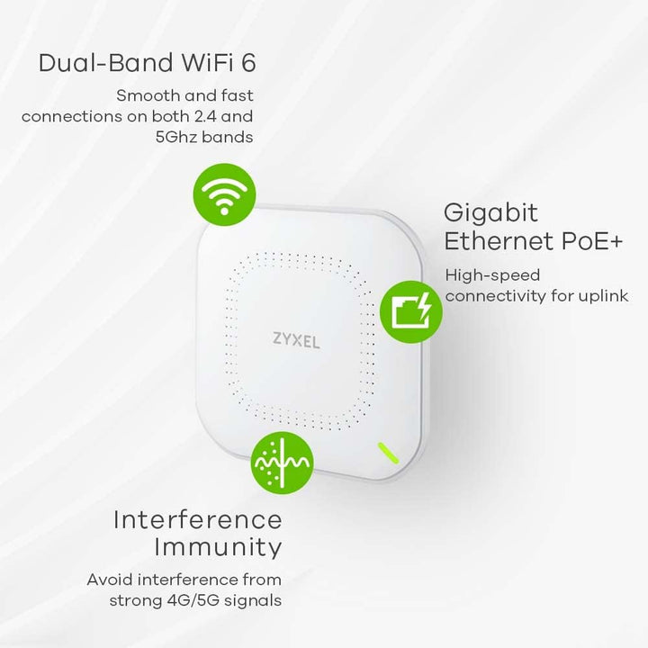 Zyxel Cloud WiFi6 AX1800 Wireless Access Point (802.11ax Dual Band), 1,77 Gbit/s, Verwaltbar über Ne