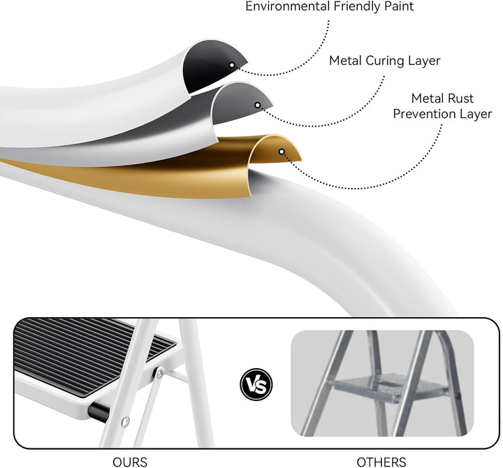KINGRACK 2 Stufen Leiter, Trittleiter mit Handläufen, Stufenleiter, Klappleiter Tritthocker, Klapptr