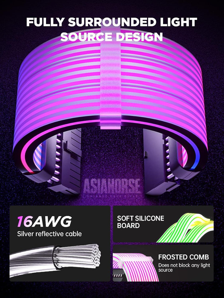 AsiaHorse 24Pin ATX Adressierbare RGB Kabel, ARGB 24PIN Mainboard Sleeved Cable, 5V 3PIN PSU Kabelve