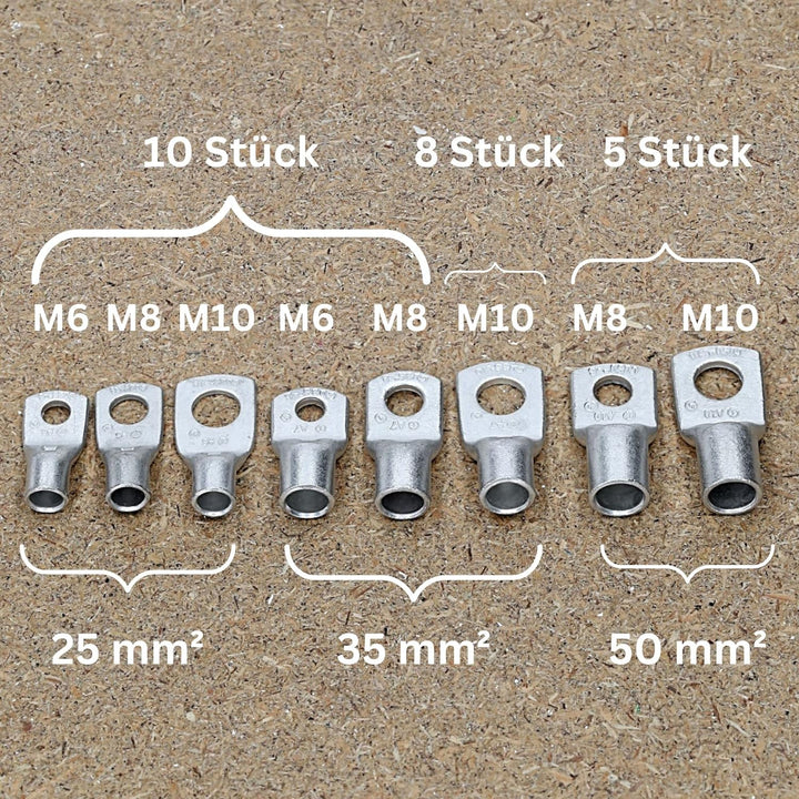 Sortiment Kasten Rohrkabelschuhe Set unisoliert 25-50mm² 68 Quetschverbinder I Industriequalität