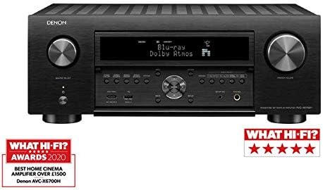 Denon AVC-X6700H, HDMI