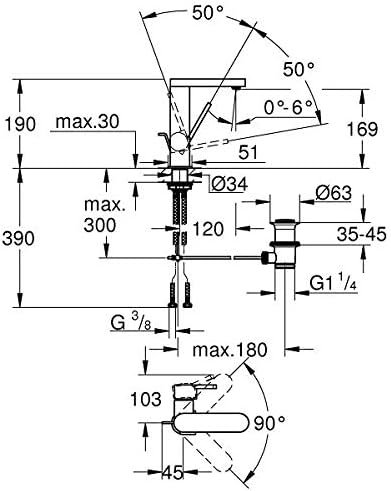GROHE Plus | Badarmatur- Einhand-Waschtischbatterie | mit Zugstangen- Ablaufgarnitur | chrom | 23871