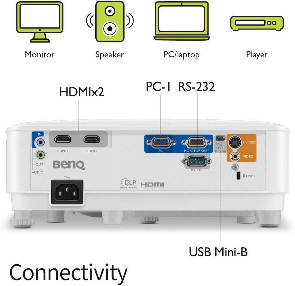 BenQ MW550 DLP-Projektor (WXGA, 1280 x 800 Pixel, 3.600 ANSI Lumen, HDMI, 20.000:1 Kontrast, 3D), We