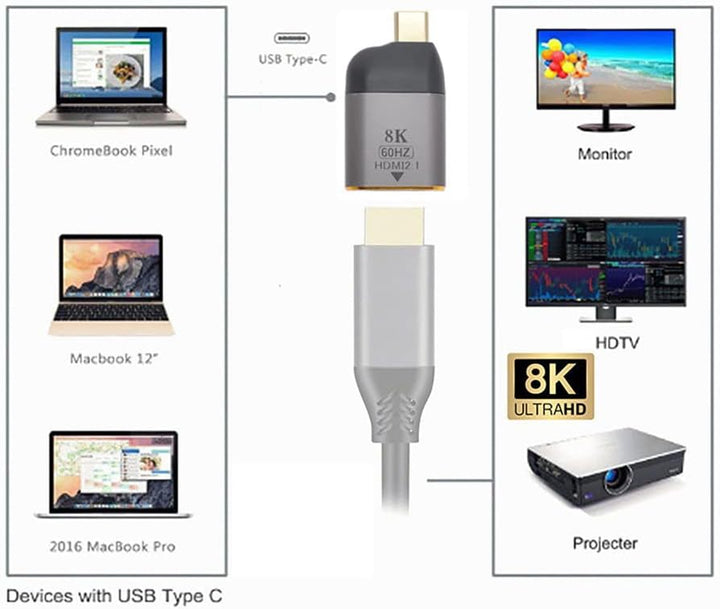 xiwai USB4 USB-C Typ-C Quelle auf Buchse HDMI 2.0 Display 8K 60HZ UHD 4K HDMI Stecker Monitor Adapte