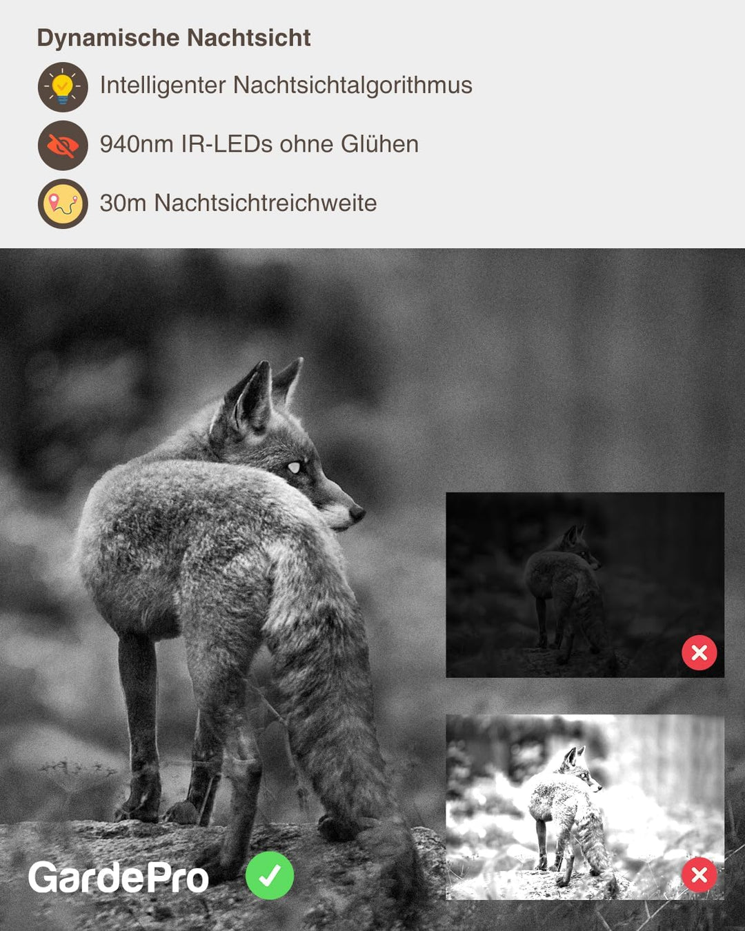 GardePro A5 Wildkamera 48MP 1296P H.264 Video, Wildkamera mit Bewegungsmelder Nachtsicht bis 30m, No