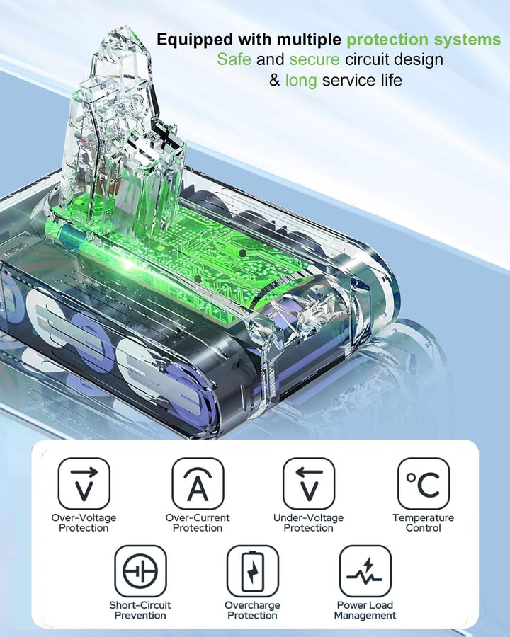 DTK Akku Ersatzakku Für Dyson Staubsauger V6 SV03 SV05 SV06 SV07 SV09 DC62 DC58 DC59 DC61 DC72 DC74