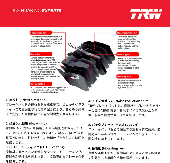 TRW GDB1712 Bremsbelagsatz, Scheibenbremse