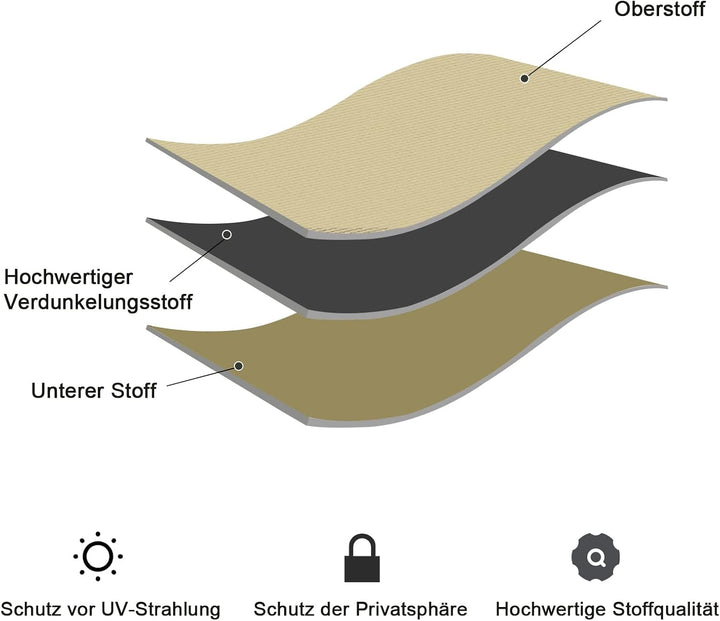 WOLTU Verdunklungsvorhang Blickdicht Gardinen mit Γsen Thermovorhang KΓ€lteschutz WΓ€rmeschutzvorhang
