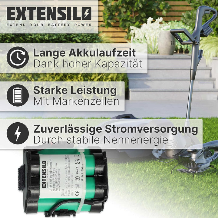 EXTENSILO Akku kompatibel mit Gardena R38Li, R40Li, R45Li, R50Li, R70Li, R75Li, R80Li, 124562 Rasenr