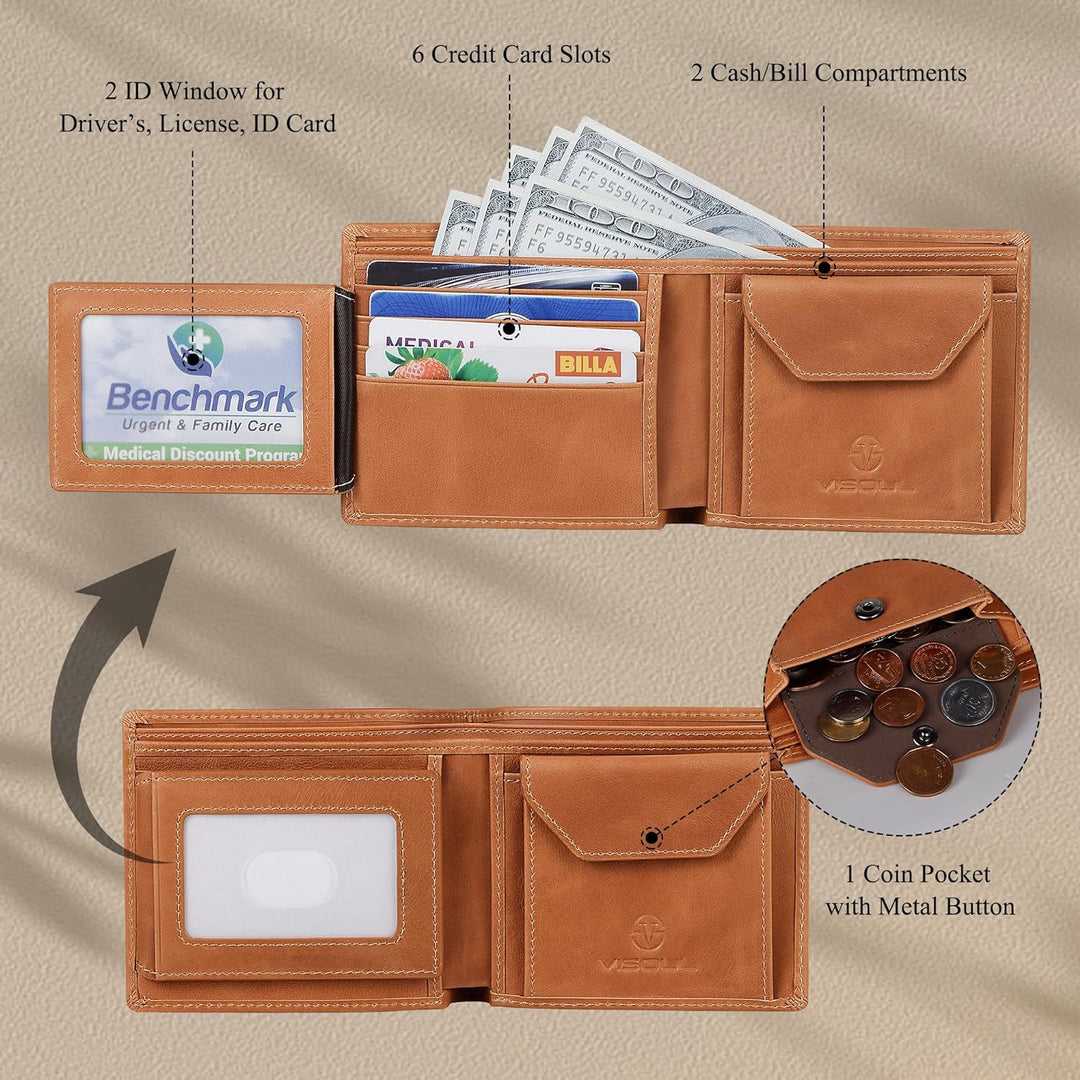 VISOUL Leder Geldbörse Herren mit ID-Fenster/Münzfach & RFID Schutz I Echtleder Geldbeutel für Männe