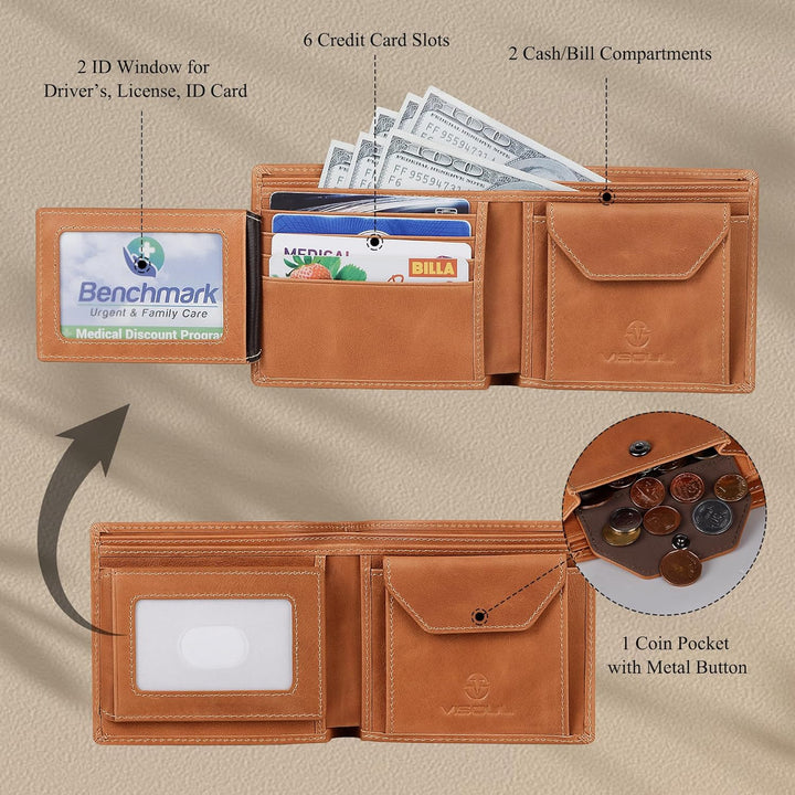 VISOUL Leder Geldbörse Herren mit ID-Fenster/Münzfach & RFID Schutz I Echtleder Geldbeutel für Männe