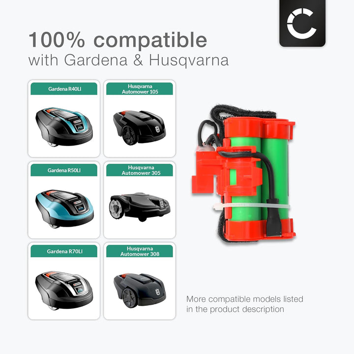 CELLONIC Akku kompatibel mit Husqvarna Automower 105, 308x, 305, 308 Rasenroboter - Zubehör, Ersatza