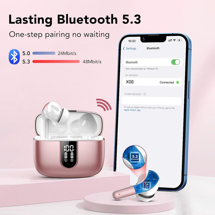 Bluetooth Kopfhörer, In Ear Kopfhörer Kabellos Bluetooth 5.3 mit 50H Tiefer Bass, 2024 Neue Kabellos