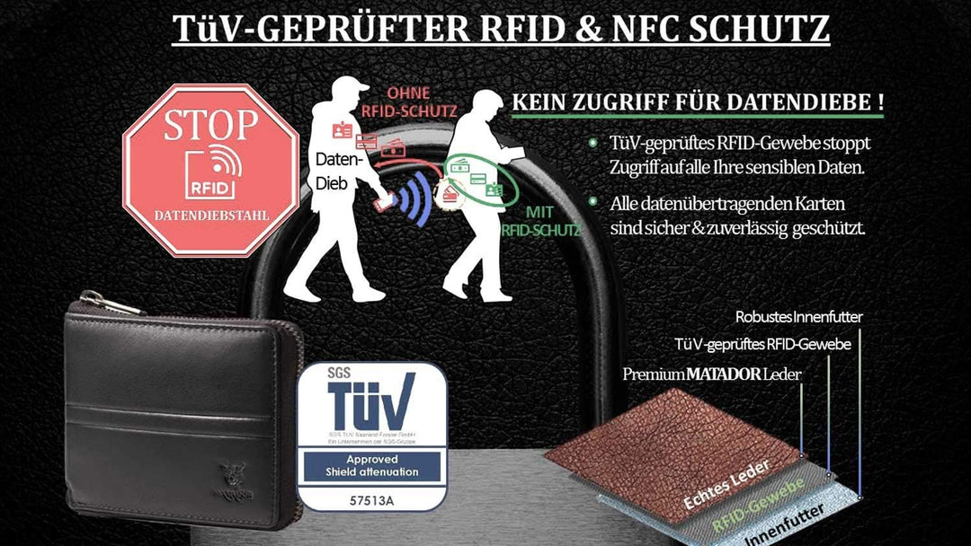 MATADOR RFID NFC Schutz Geldbörse Herren Leder Geldtasche | Portemonnaie Herren mit YKK Metall Reiss