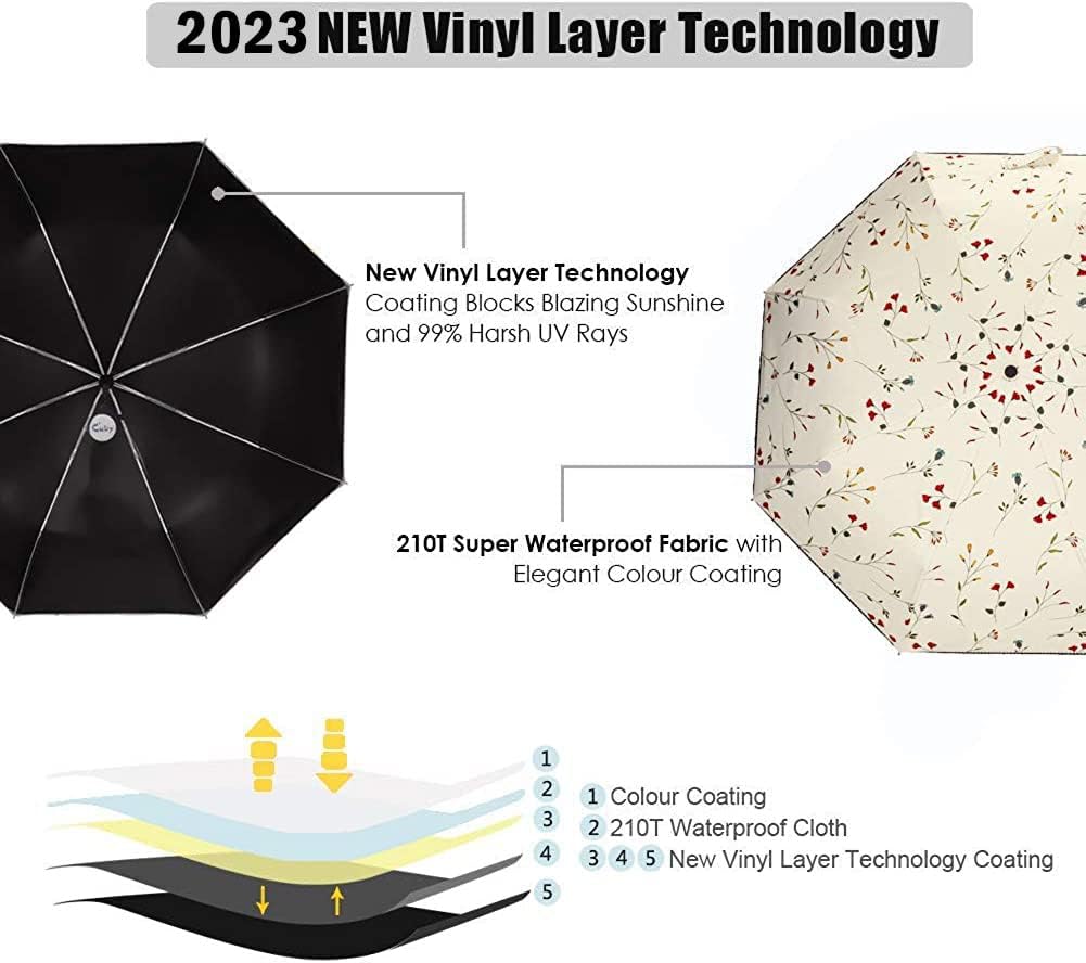 CUBY Regenschirm, Sonnenschirm, Freien Uv-Schutz Damen Automatik Faltschirm Winddicht Regenfest, Min