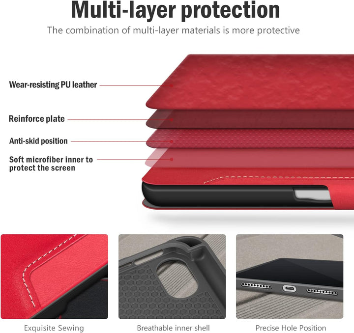 Antbox Hülle für iPad Mini 6. Gen 2021 8.3 Zoll mit tstifthalter Apple Pencil Halter Auto Schlaf/Wac