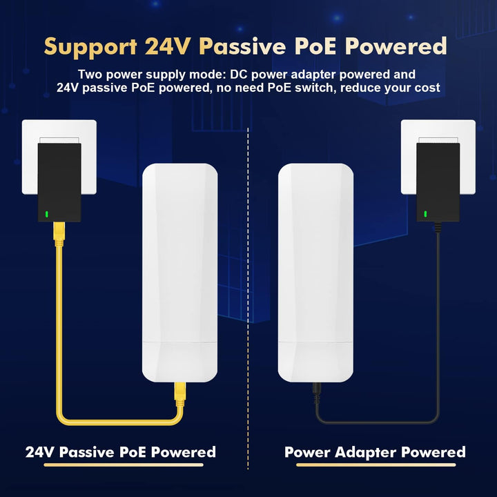 WLAN WiFi Wireless Bridge für den Aussenbereich, Punkt-zu-Punkt-WLAN-Brücke mit 2 Ethernet-Ports, 5
