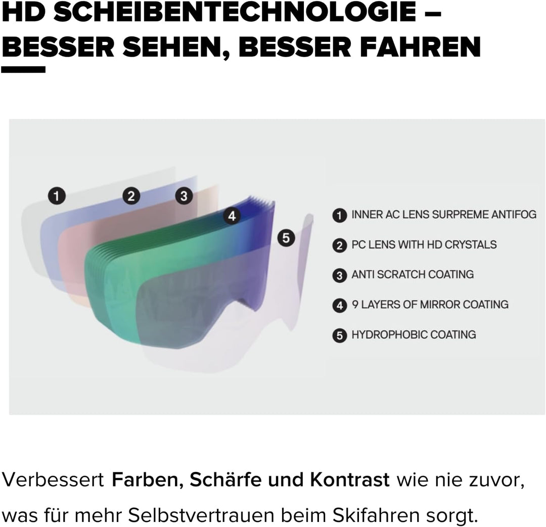 ATOMIC REVENT L HD Deep Ocean, Deep Ocean