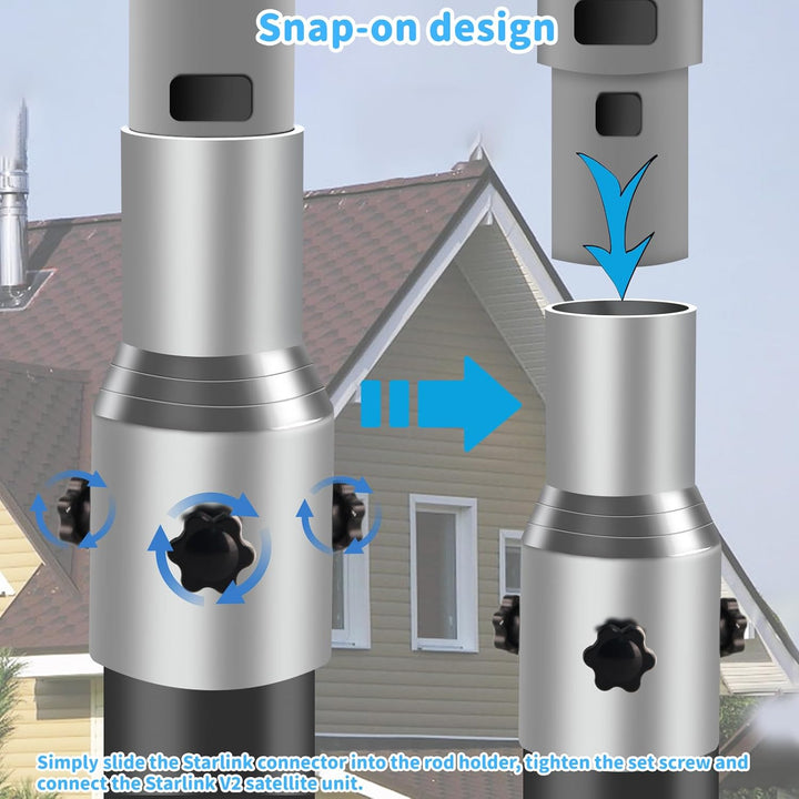 Starlink Halterung, Starlink Rohradapter: Passend für Rohrdurchmesser innerhalb von 2 Zoll und Starl