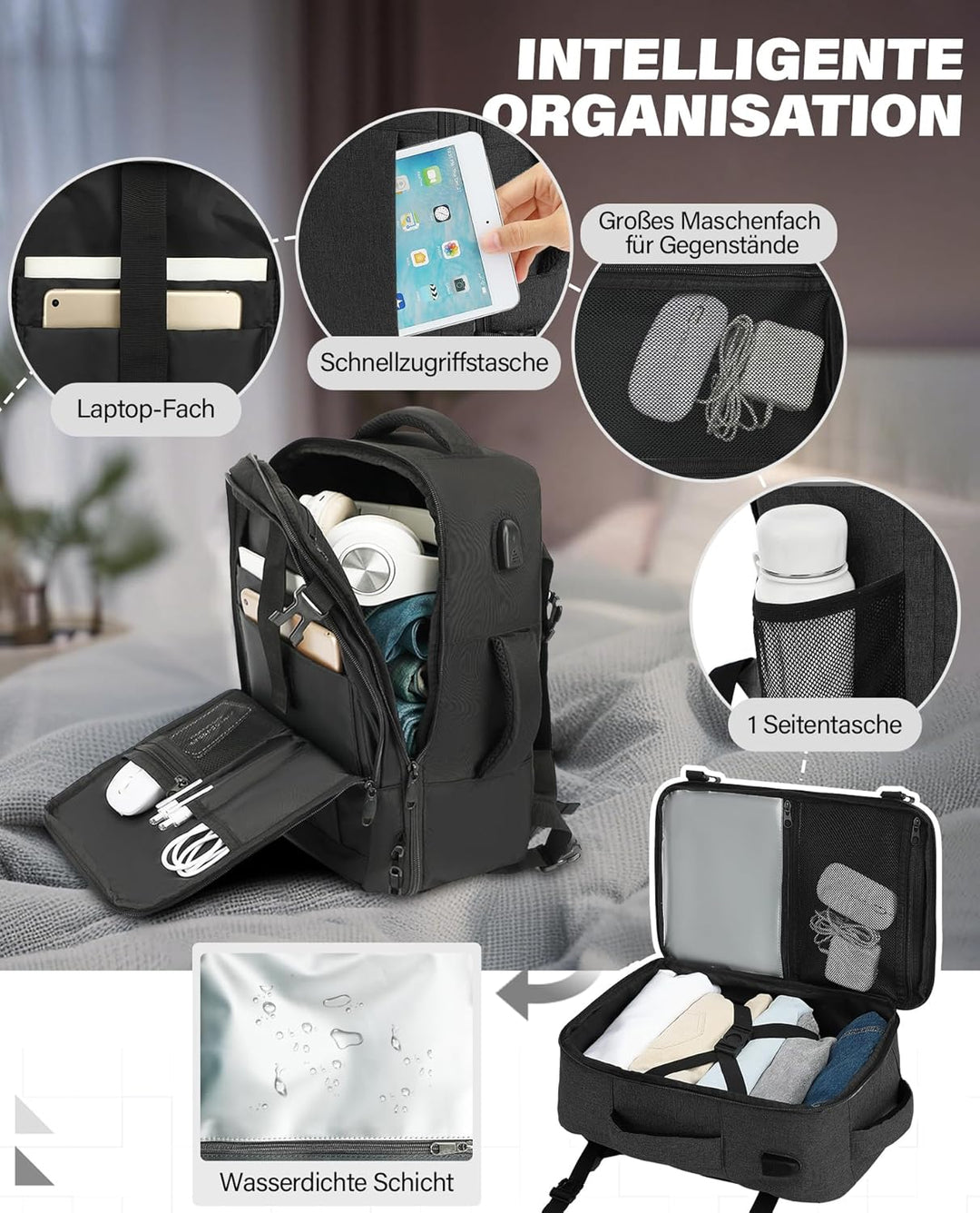 VANKEV für Ryanair Handgepäck 40x20x25 Laptop Rucksack Reiserucksack Klein Handgepäck Tasche Rucksac