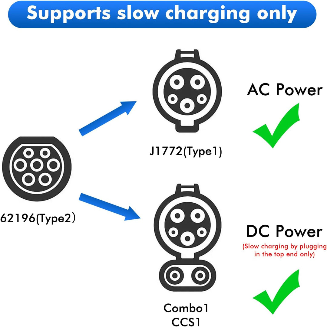 Opaltool EV Ladekabel Autoladegerät Adapter Typ 2 auf Typ 1, IEC 62196(Mennekes) auf SAE J1772 Autol