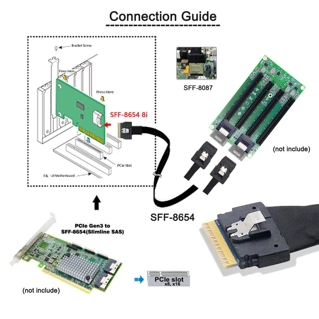 cablecc PCI-E Ultraport Slimline SAS Slim 4.0 SFF-8654 8i 74pin auf Dual SFF-8087 Mini SAS Kabel PCI