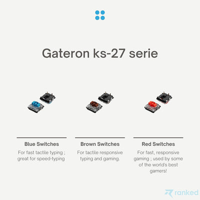 Ranked Gateron ks-27 Low-Profile-Tastenschalter für mechanische Gaming-Tastaturen | Plate Mounted (G