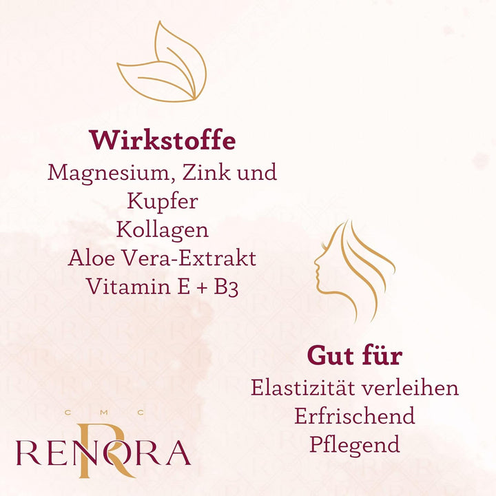 RENORA | Multi-Vitamins Gesichtsspray, Antioxidant Facial Beauty Gesichtsspray | Spendet Feuchtigkei