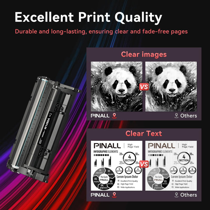 PINALL 149A W1490A(MIT CHIP) Toner Ersatz für 149a w1490a 149X W1490X Toner für HP Laserjet Pro 4002