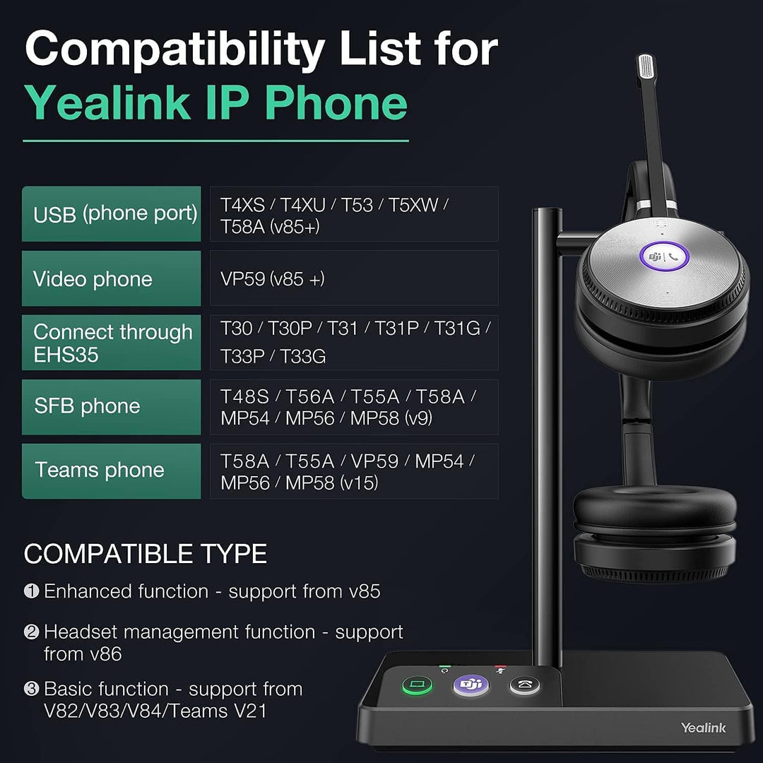Yealink WH62 Mono DECT Wireless Headset Teams, schwarz WH62 Mono Teams, WH62 Mono Teams
