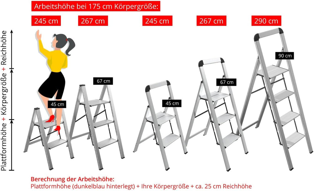 Mephisto Trittleiter Klappleiter Stufenleiter Haushaltsleiter flach aus Aluminium inkl. Anti Rutsch