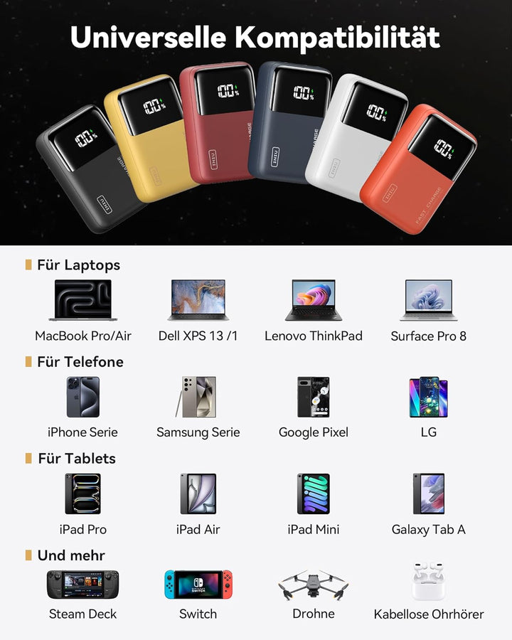 INIU Power Bank, 25000mAh 100W Powerbank Klein Aber Stark Phone & Laptop, Schnelles Travel Backpacki