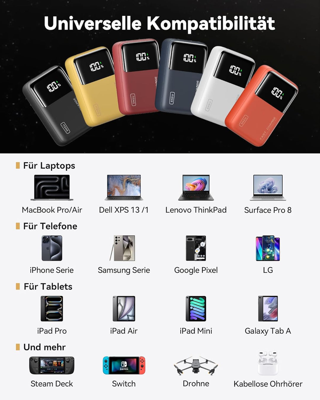 INIU Power Bank, 25000mAh 100W Powerbank Klein Aber Stark Phone & Laptop, Schnelles Outdoor Camping