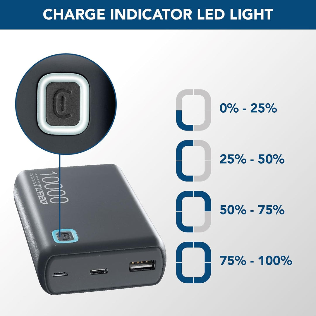 Cellularline - Essence Turbo 10000 - Tragbares Ladegerät 10000 mAh, Leistungsabgabe 20 W - Schnellla
