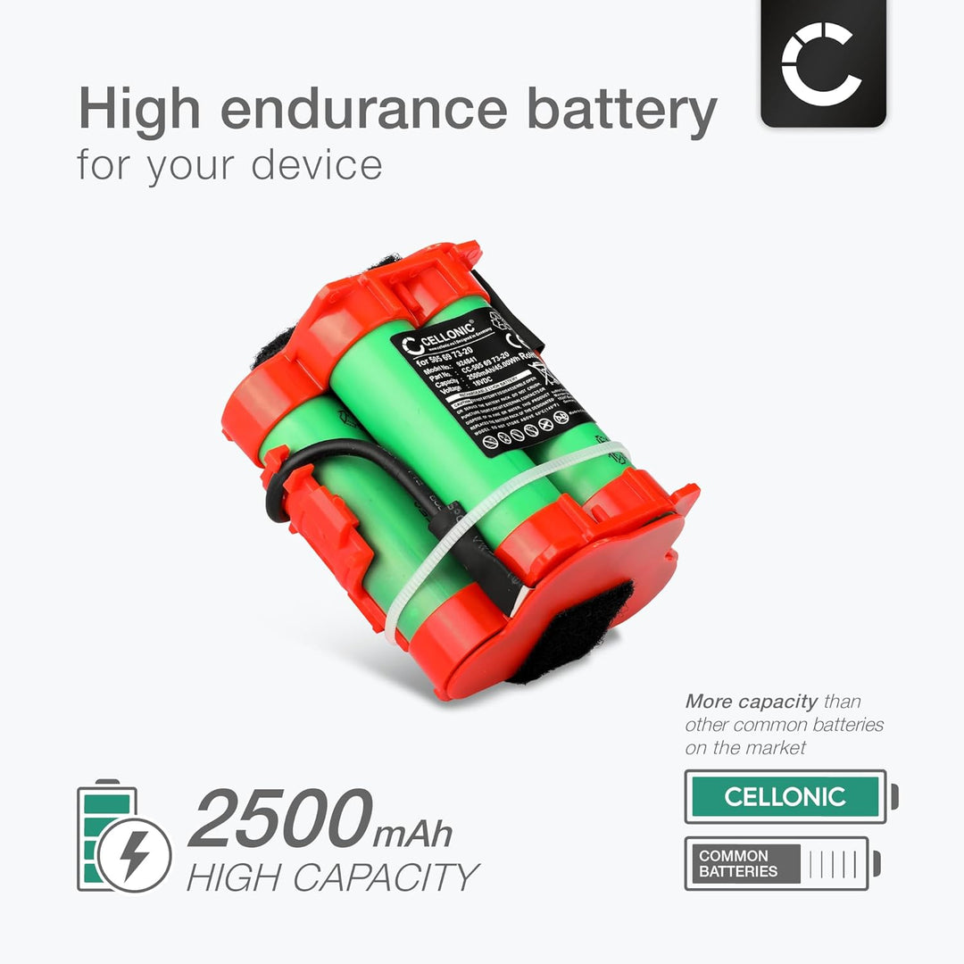 CELLONIC Akku kompatibel mit Husqvarna Automower 105, 308x, 305, 308 Rasenroboter - Zubehör, Ersatza