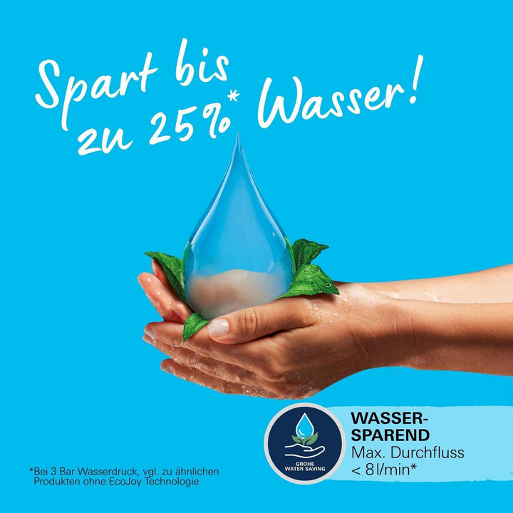 GROHE Vitalio SmartActive 130 Cube - Handbrause (wasserpsarend, 3 Strahlarten, Antikalk-System), chr
