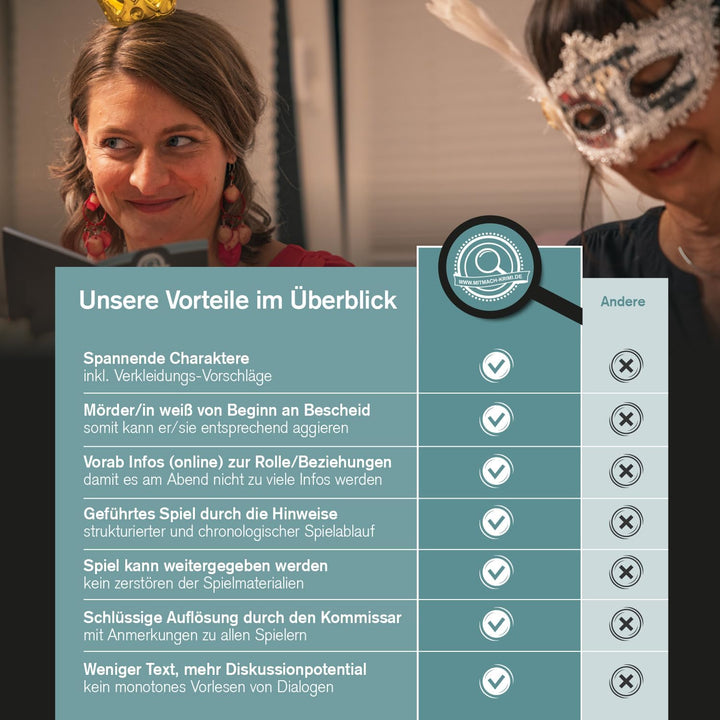 Krimispiel Mord im Kostüm – Champagner-Rausch und eine Leiche – Krimi Dinner Spiel für zuhause für 4