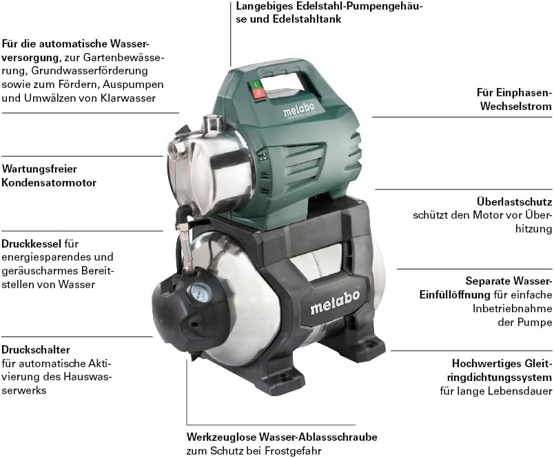 Metabo Hauswasserwerk HWW 4500/25 Inox Plus (600973000) Karton, Nennaufnahmeleistung: 1300 W, Max. F