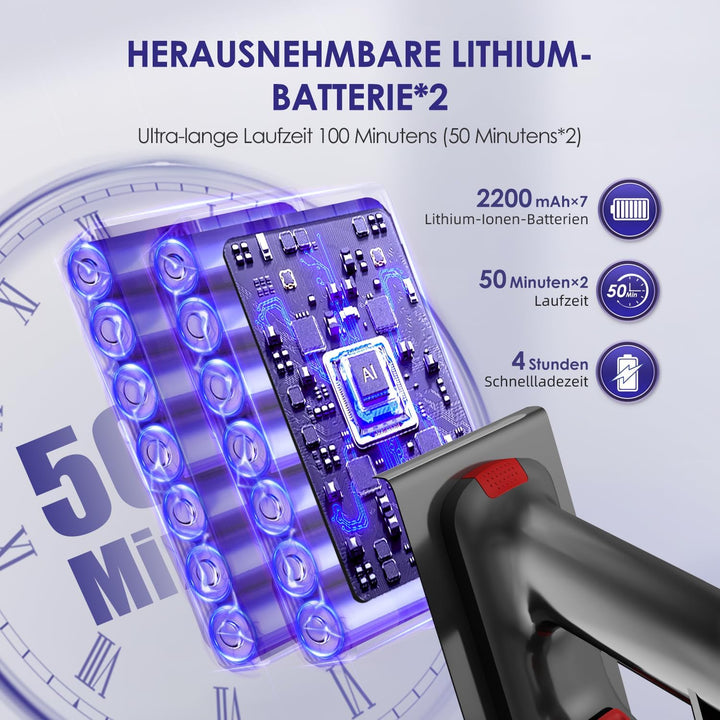 Authmic Akku Staubsauger, 45000Pa/50Mins Staubsauger Kabellos mit Touchscreen, H13 HEPA, Anti-Tangle