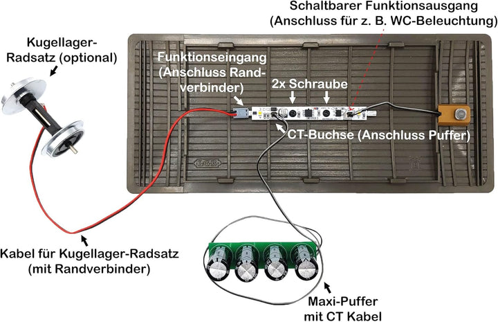 ML-Train Beleuchtungs-Set für Kurze Wagen mit LED-Lichtleiste analog/digital - Für die Innenbeleucht
