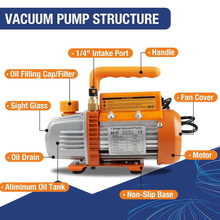 BACOENG 3CFM Einstufige Vakuumpumpe 85 L/Min Unterdruckpumpe