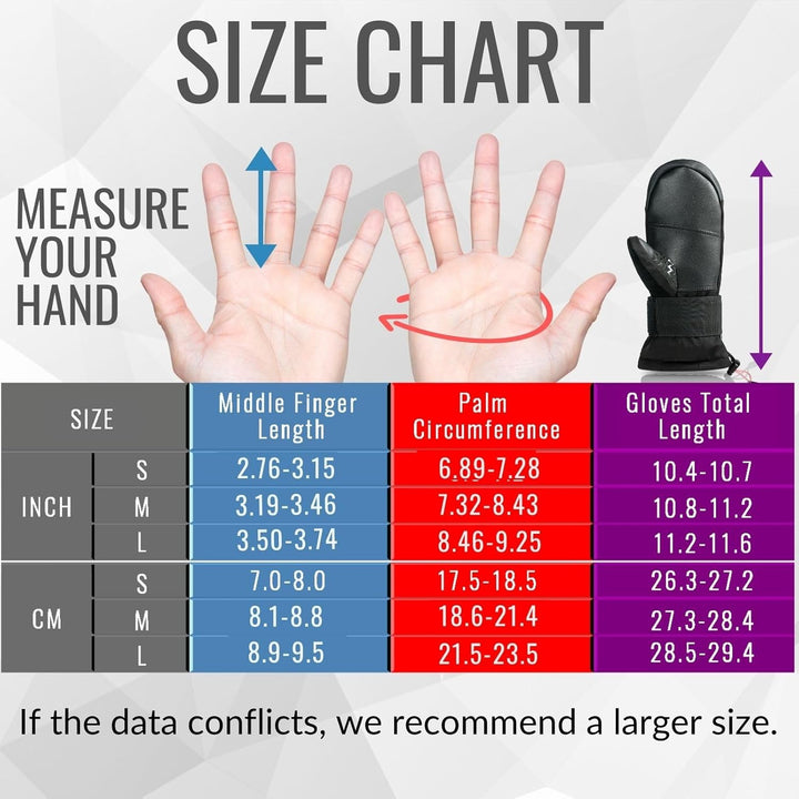 devembr Ski-Fäustlinge mit Handgelenkschützern, Warme Snowboard-Fäustlinge, Wasserdicht (S/M/L) Schw