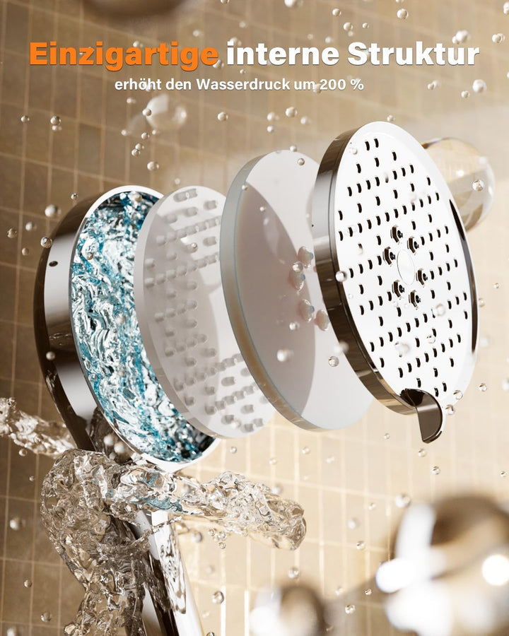 Cobbe Duschkopf Wassersparender, Hochdruck Handbrause mit 3 Strahlarten, Duschbrause Gross, Brauseko