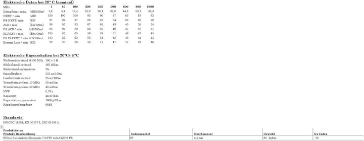 BIGtec Erdkabel CAT7 30m Outdoor Kabel Verlegekabel Netzwerkkabel Datenkabel Gigabit Installationska